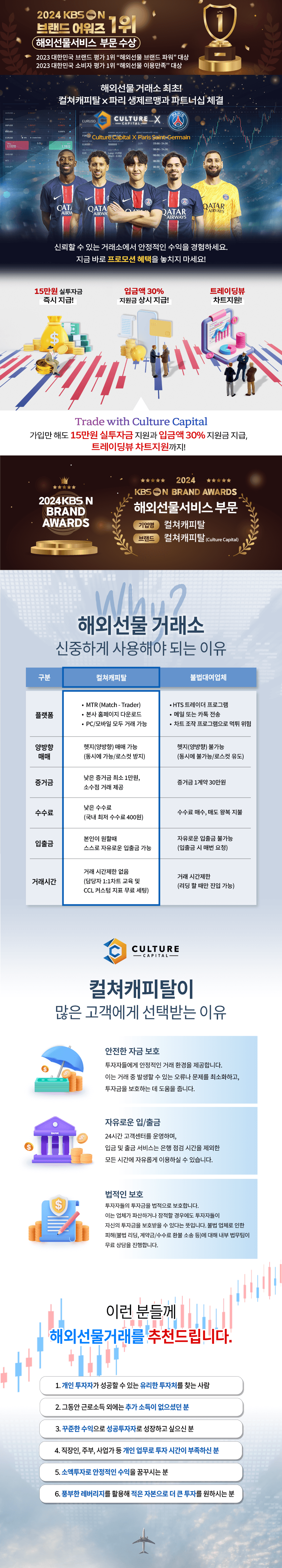 컬쳐캐피탈 이벤트 안내
