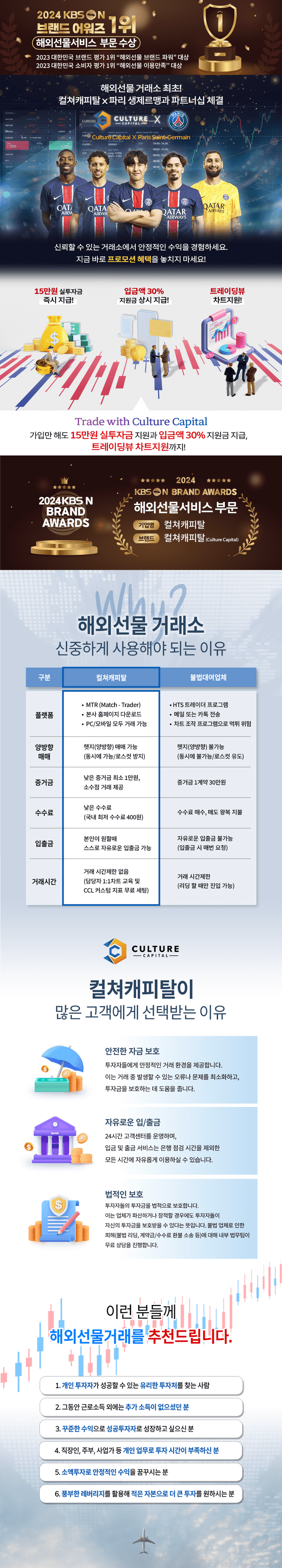 컬쳐캐피탈 이벤트 안내