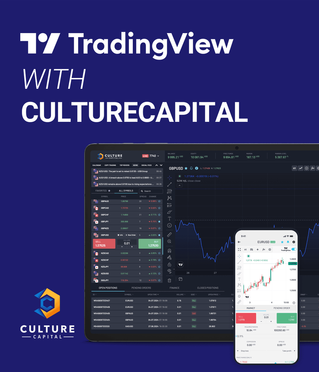 TradingView WITH CULTURECAPITAL