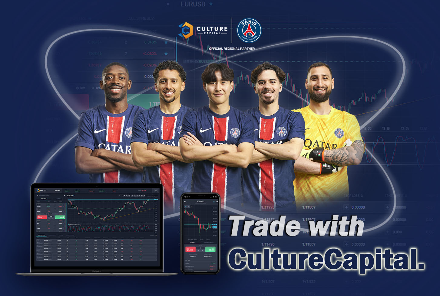 Trade with CultureCapital - PSG Partnership