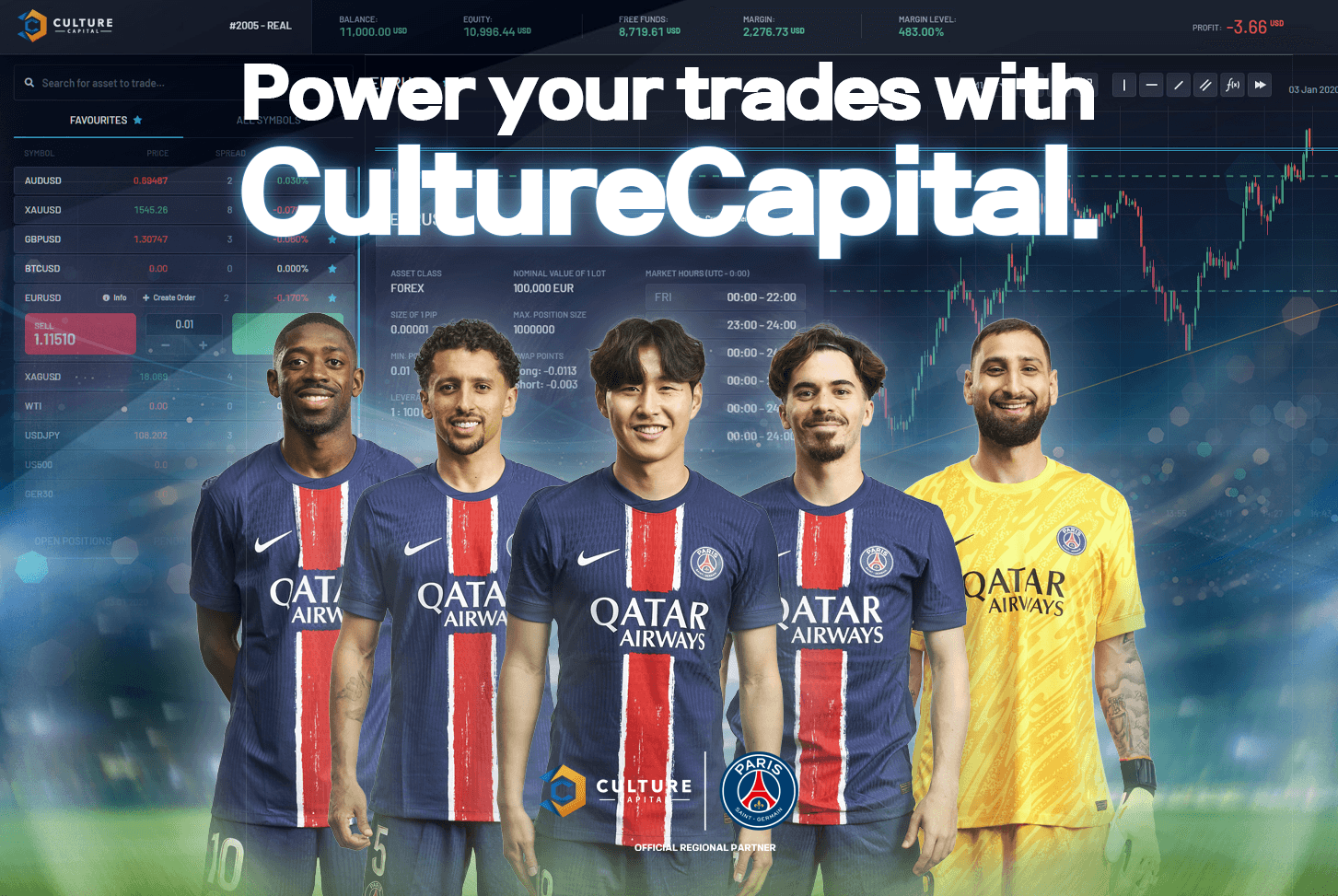 Culture Capital LLC activity photo