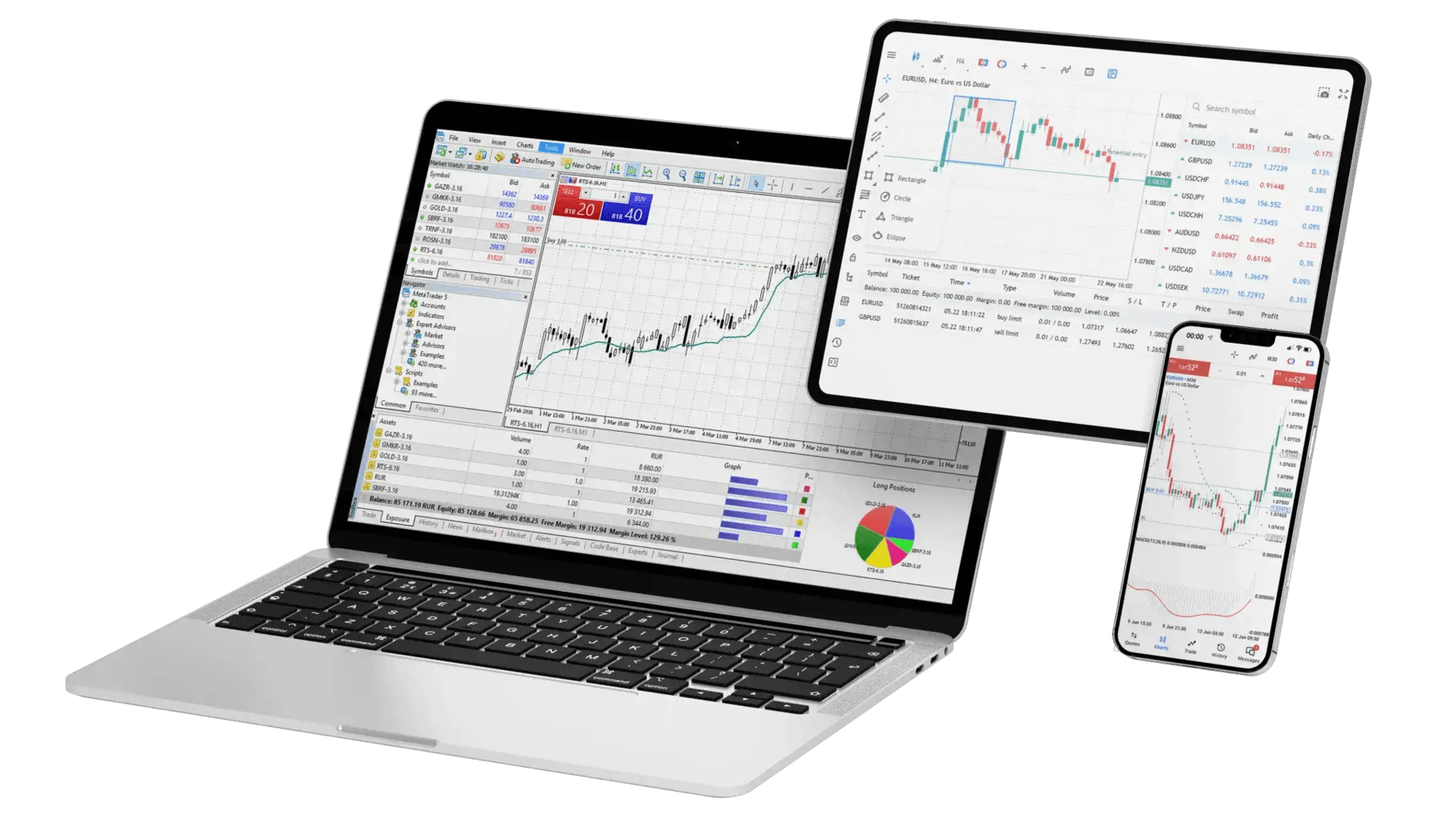 MetaTrader 5 screen 1