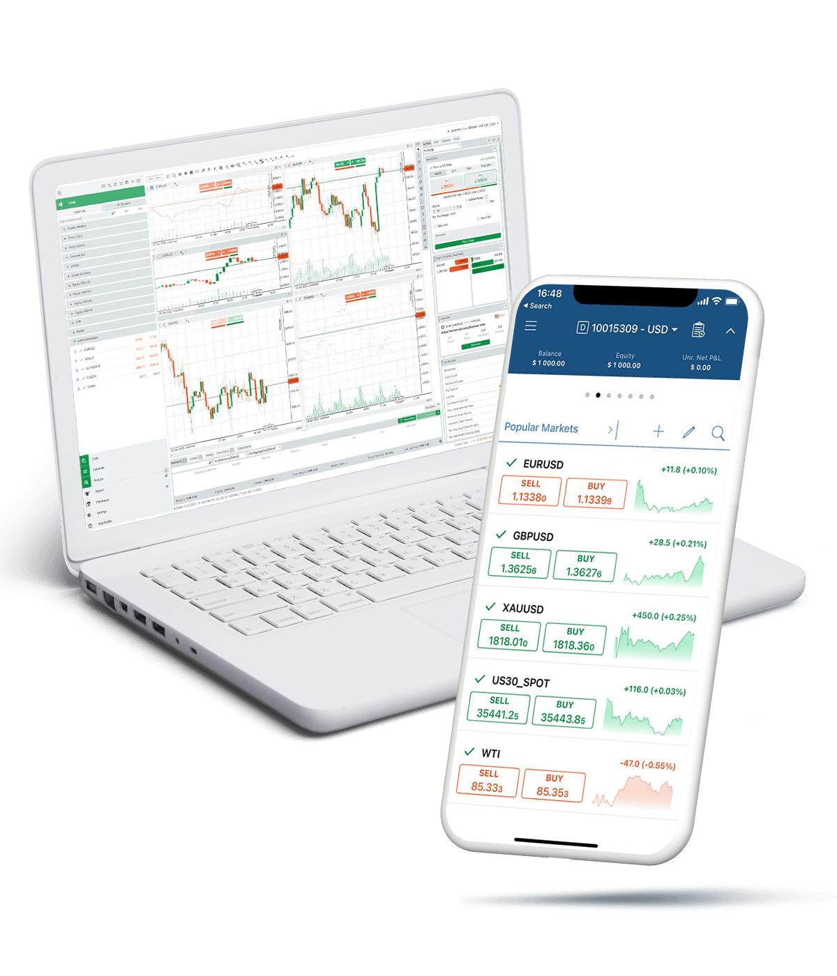 MTR & cTrader trading screens