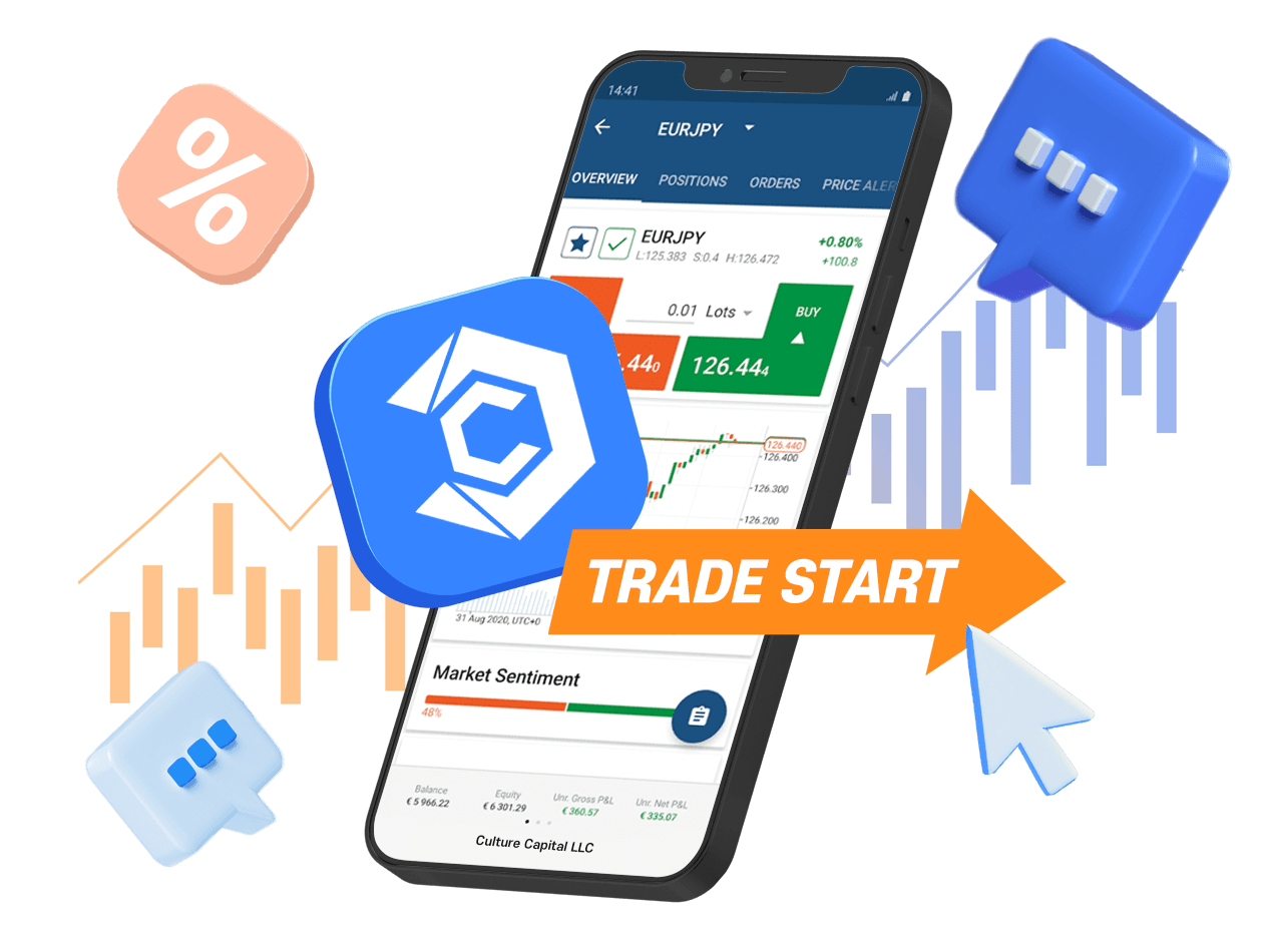 Culture Capital LLC Trade Start
