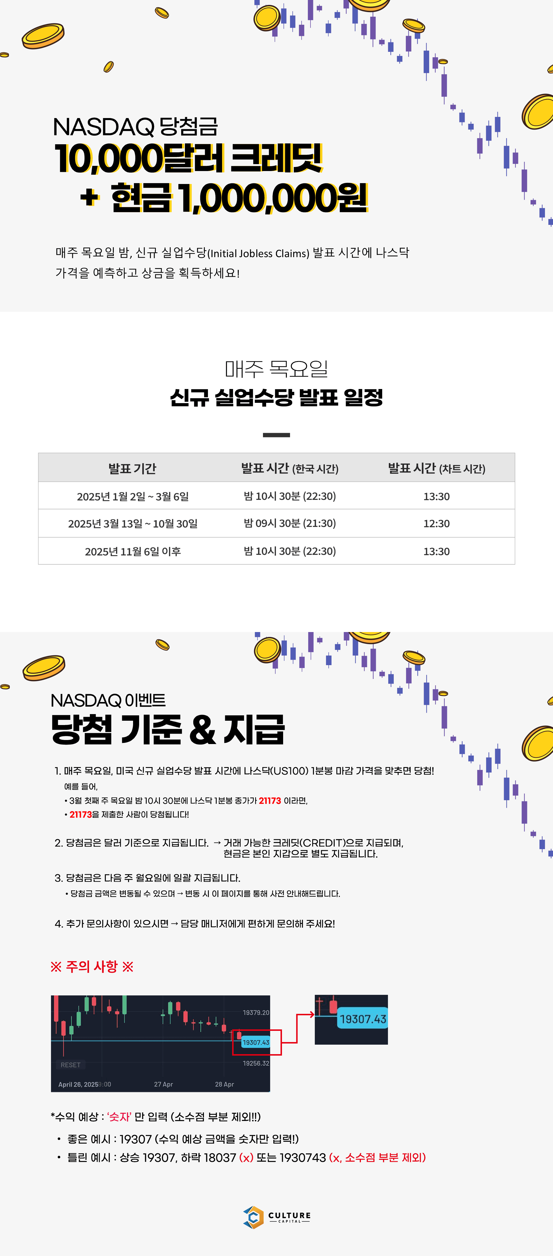 NASDAQ 당첨금 10,000달러 크레딧 + 현금 1,000,000원