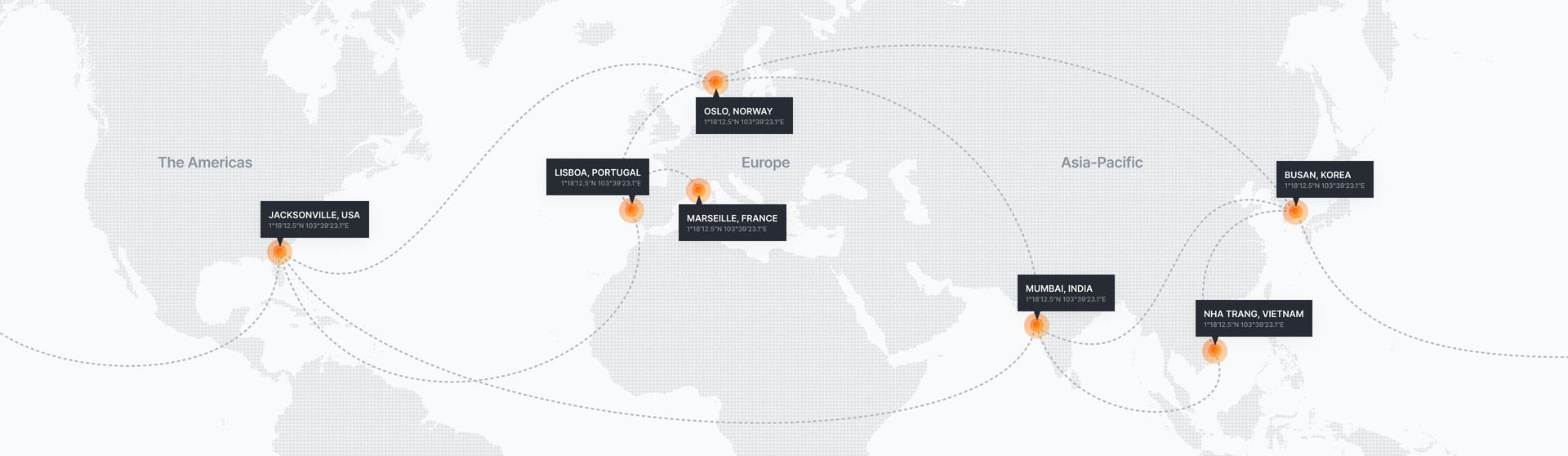 Global trading network map