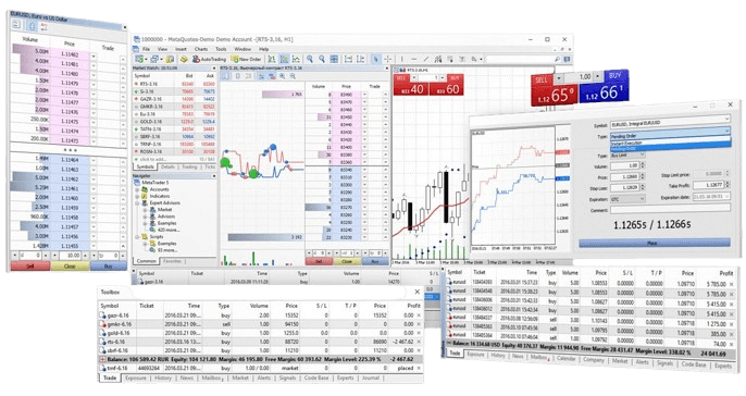 MetaTrader 5 플랫폼 화면